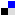 Submission button