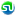 Submission button
